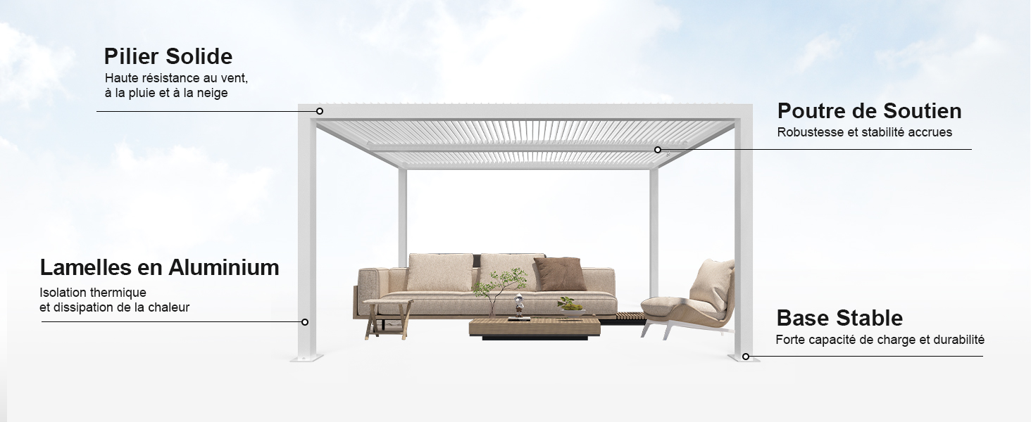 Tonnelle de Jardin, Toit à Lames, Pavillon Autoportante pour Terrasse
