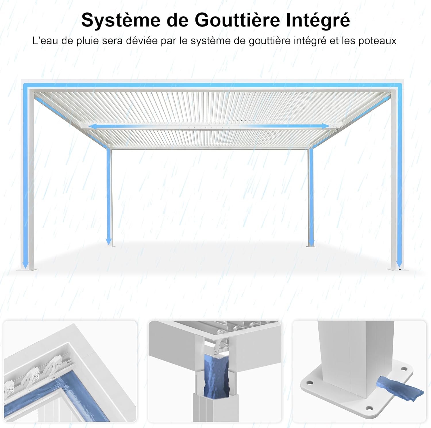 bleujardin - Pergola bioclimatique 4,24x3m - alu, LED, gouttières, blanc