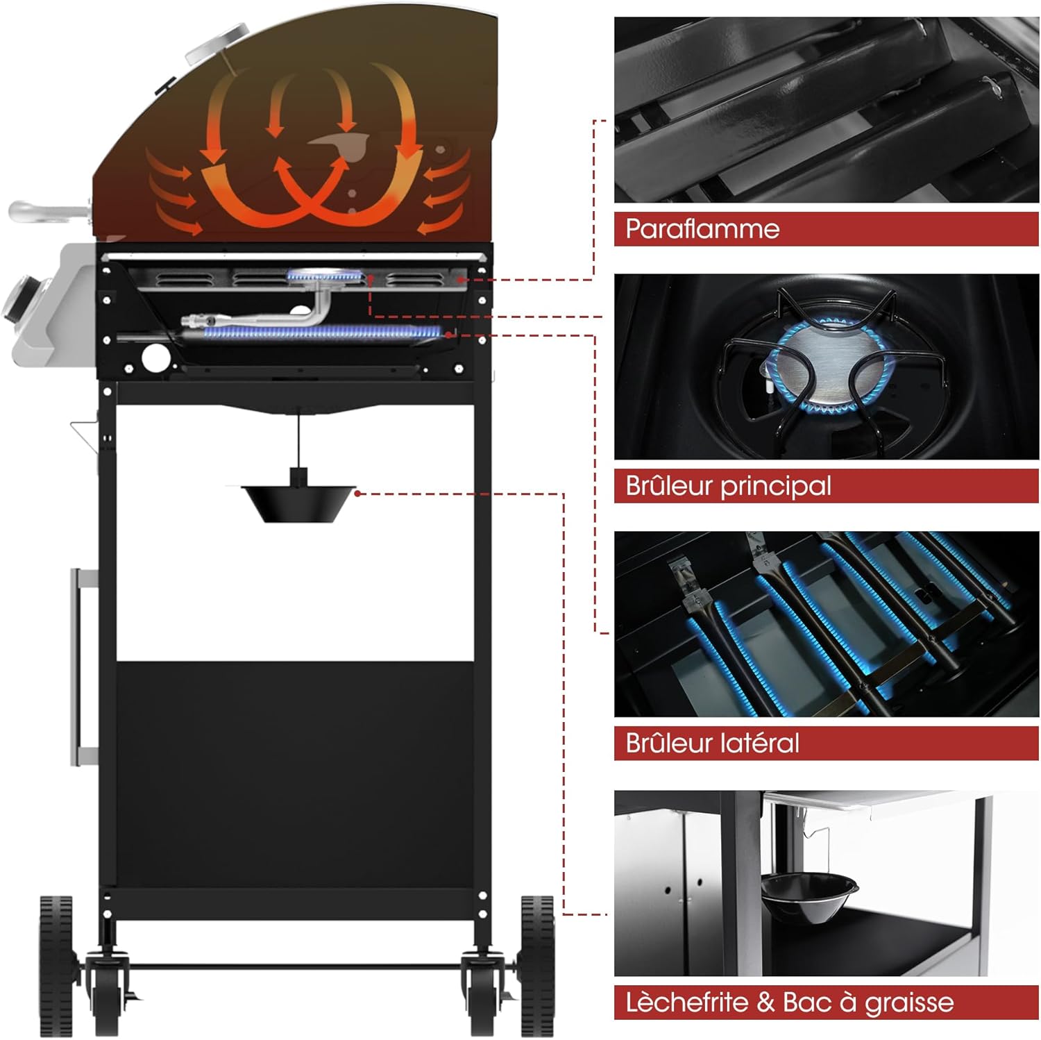 bleujardin – Barbecue Série 4+1 – 14,5kW, inox, tablettes, 2 portes